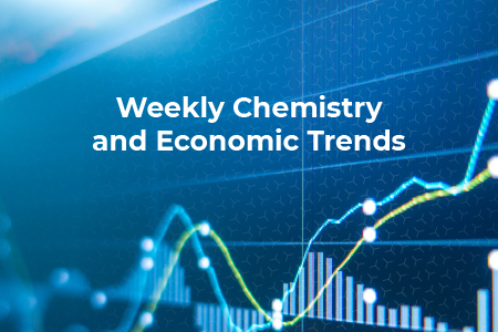 Weekly Chemistry and Economic Trends (03-13-26)