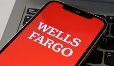 Wells Fargo AI