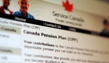 At long last, more Canadians are waiting until 70 to start their CPP pensions