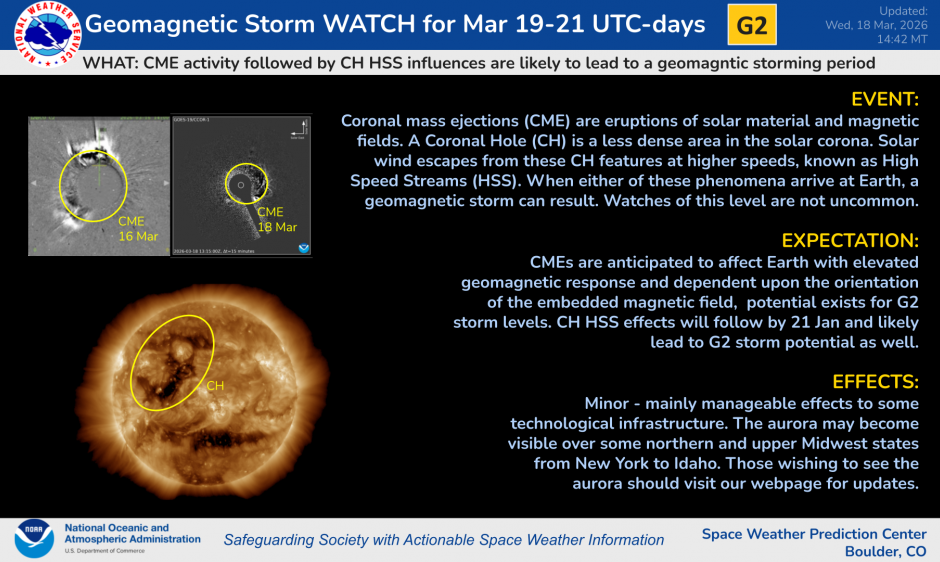 NOAA geomagnetic storm watch bulletin issued for march 19-21. it mentions several incoming cmes as well as a high speed stream of solar wind.