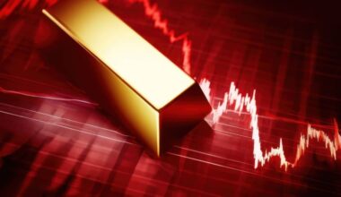 Gold and Silver Prices Suffer Massive Correction as US-Iran War Shakes Markets