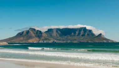 Zimbabwe Overtakes United States, Germany, Brazil, Mozambique, India, China, and More Global Tourism Powerhouses, Fueling a Remarkable Two Percent Surge in South Africa’s Visitor Numbers with Unmatched International Attention