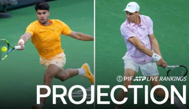 Carlos Alcaraz and Jannik Sinner are the top two seeds, respectively, at the BNP Paribas Open in Indian Wells.