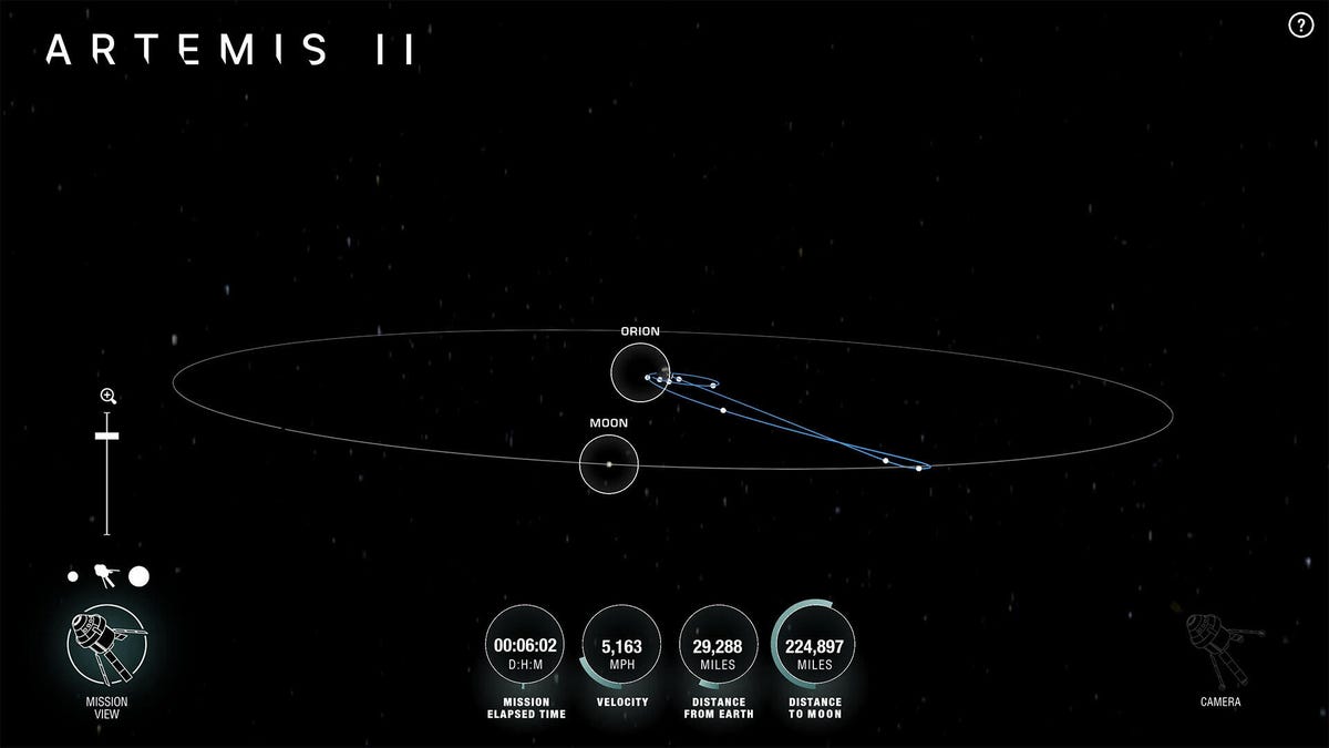 A screenshot of NASA's AROW tool in action
