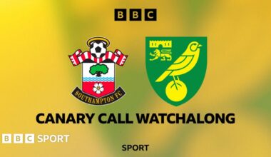 Watch: Canary Call after Southampton v Norwich City - BBC