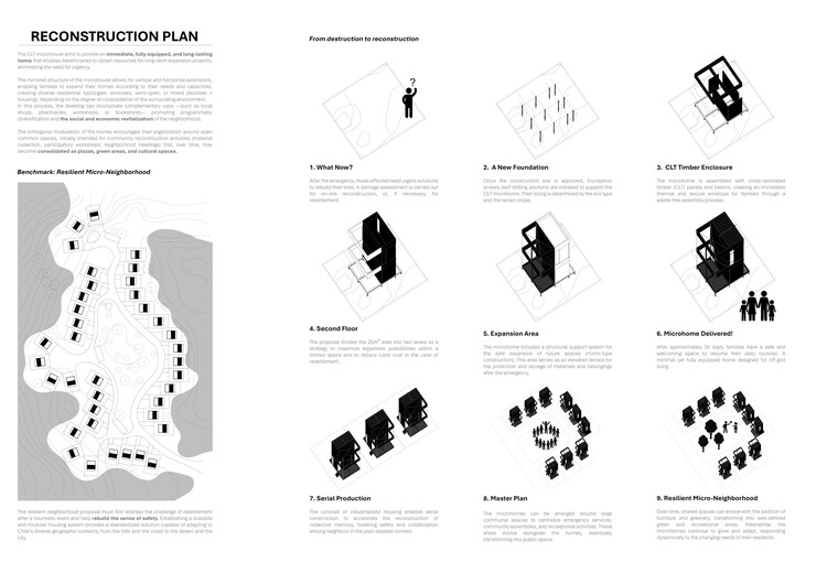Buildner and Kingspan Launch MICROHOME 2026 With €100K in Awards and Announce 10th Edition Winners - Image 7 of 37