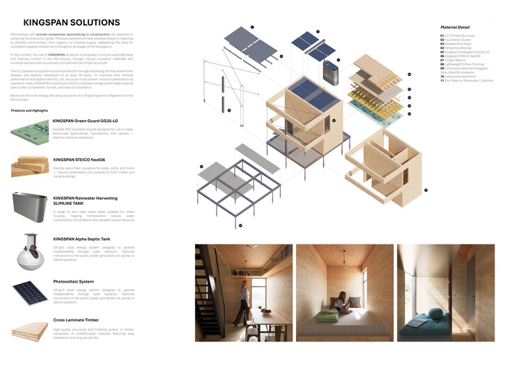 Buildner and Kingspan Launch MICROHOME 2026 With €100K in Awards and Announce 10th Edition Winners - Image 9 of 37