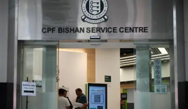 Subscribe Placeholder