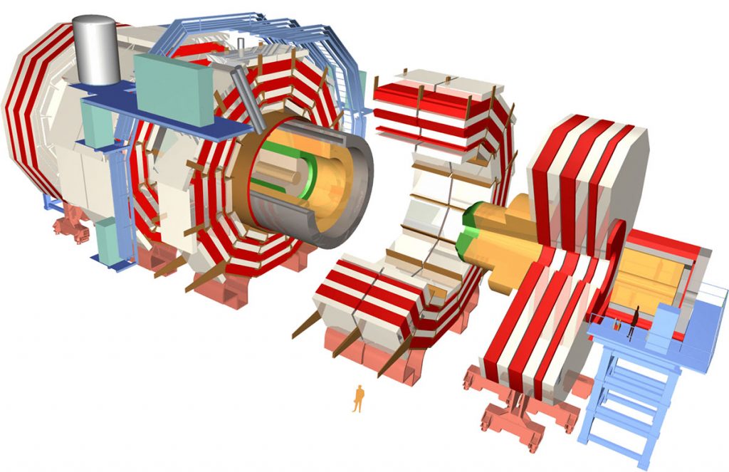 A 3D representation shows the CMS experiment at the Large Hadron Collider with the detector subsystems expanded. The timing detector is within the grey cylinder, center left, that encompasses the heart of the experiment. Credit: CMS/CERN