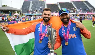 ICC Men's T20 World Cup, 2026