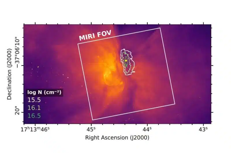 Dry Ice In A Planetary