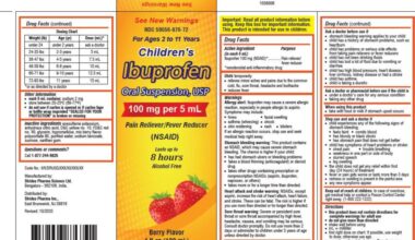 Nearly 90,000 bottles of children’s ibuprofen recalled nationwide