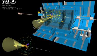 ATLAS surpasses LEP limits in search for compressed higgsinos