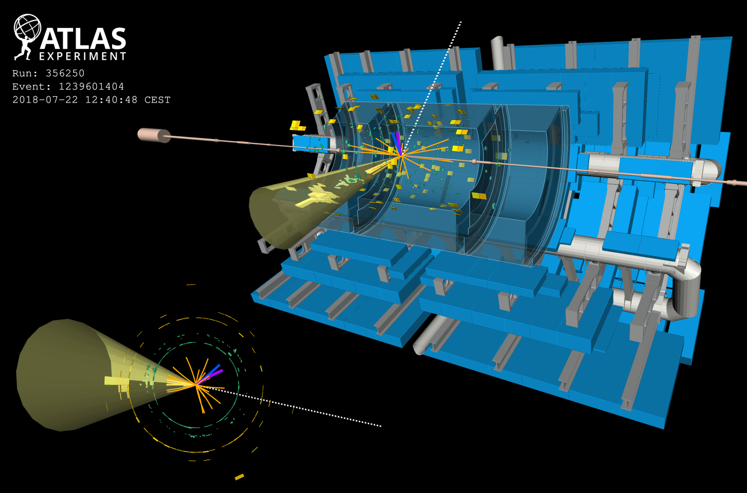 ATLAS surpasses LEP limits in search for compressed higgsinos