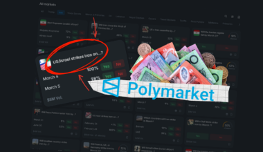 Gamblers can now bet on the outcome of wars – and that’s a problem