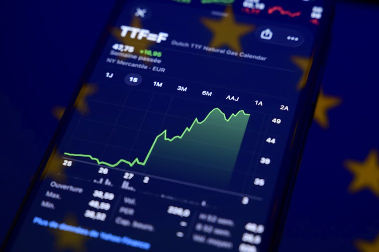 A mobile phone shows a chart of natural gas prices in Europe (Dutch TTF).