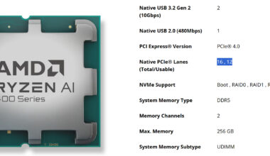 AMD Ryzen AI 400 Comes With Up to 12 Usable PCIe 4.0 Lanes, GPUs Limited to x8 Connection