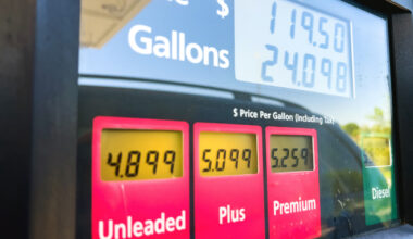 Inflation Held Steady Before Iran Conflict Lifted Gas Prices