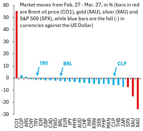 Turkey falls back into crisis