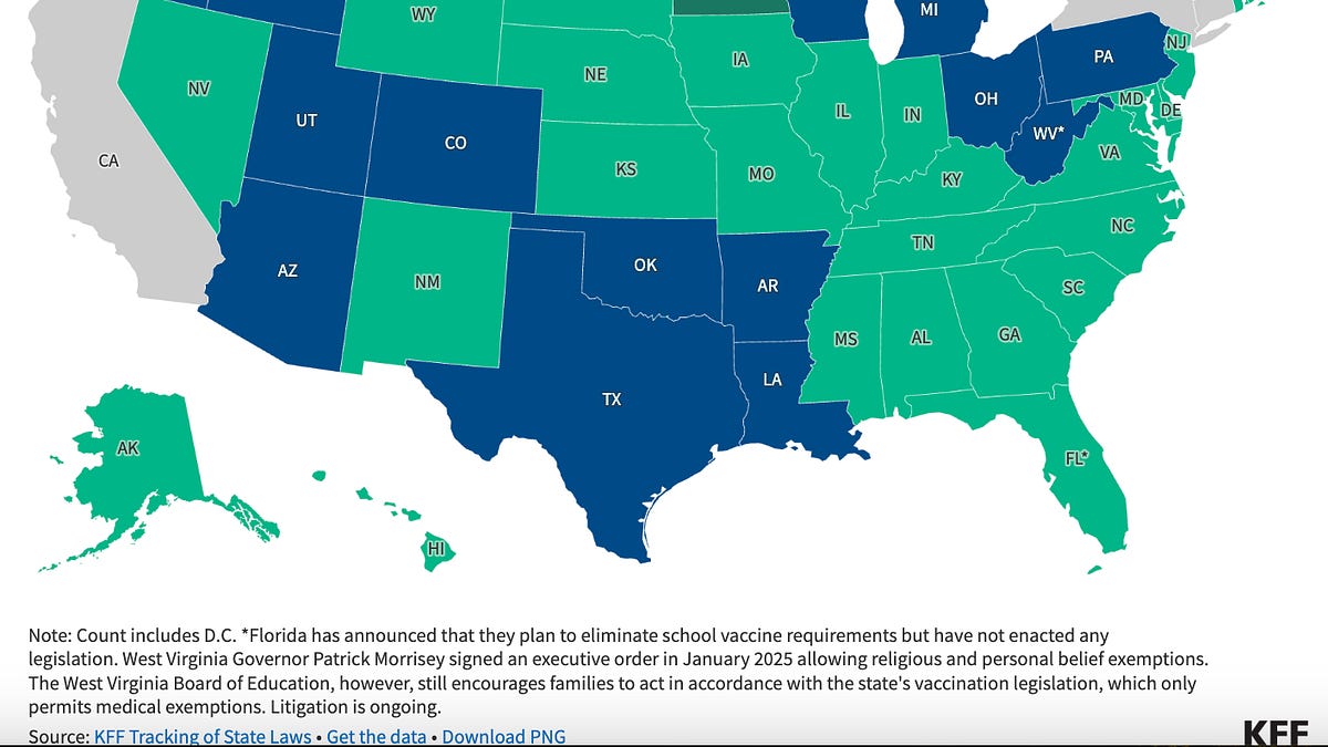 Top 5 questions about school vaccination requirements