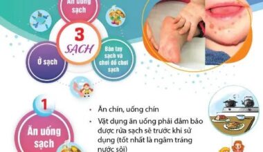 Sharp increase in hand, foot, and mouth disease hospitalizations