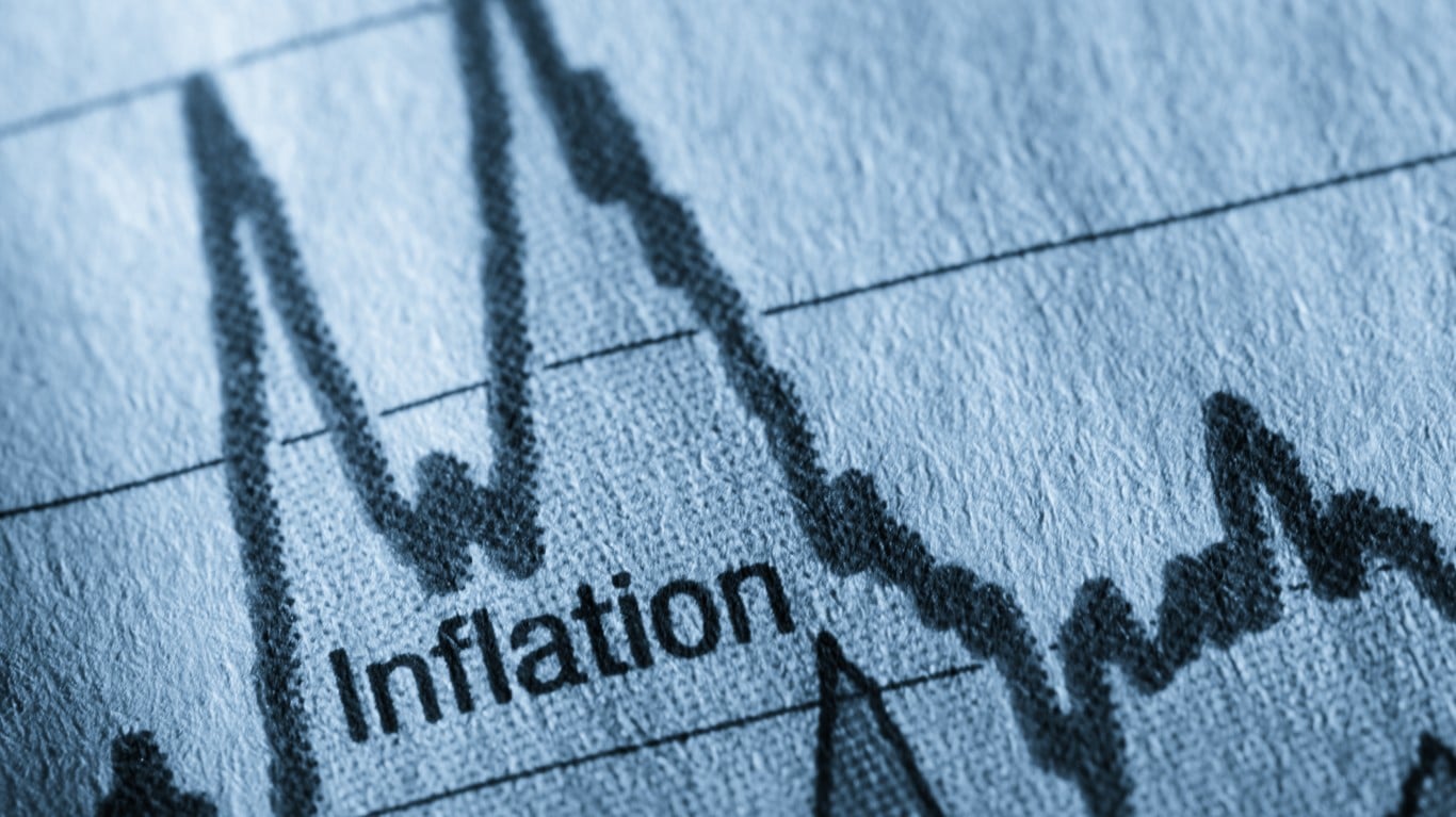 The Latest Inflation Report Is Out. Here Is What It Means for Your Social Security Check Right Now.