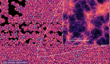 Section of the Line Intensity Map created by charting the distribution and concentration of excited hydrogen (via the Lyman alpha wavelength) in the Universe around 10 billion years ago. The stars mark where HETDEX has found galaxies. The inset simulates the structure present in this map once it is zoomed in on and background noise is removed from the data. Image credit: Maja Lujan Niemeyer / Max Planck Institute for Astrophysics / HETDEX / Chris Byrohl / Stanford University.