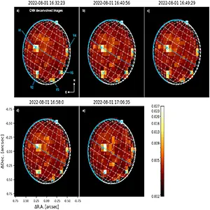 Median Io images per data cube of the JWST NIRISS-AMI observations, with superposed projected moon’s disc. The position of five volcanoes in the moon’s surface are identified with crosses and labels are displayed in panel (a). The total emission observed is normalized to unity. The emission’s scale is shown in the image and it is common to all the panels. Credit: Monthly Notices