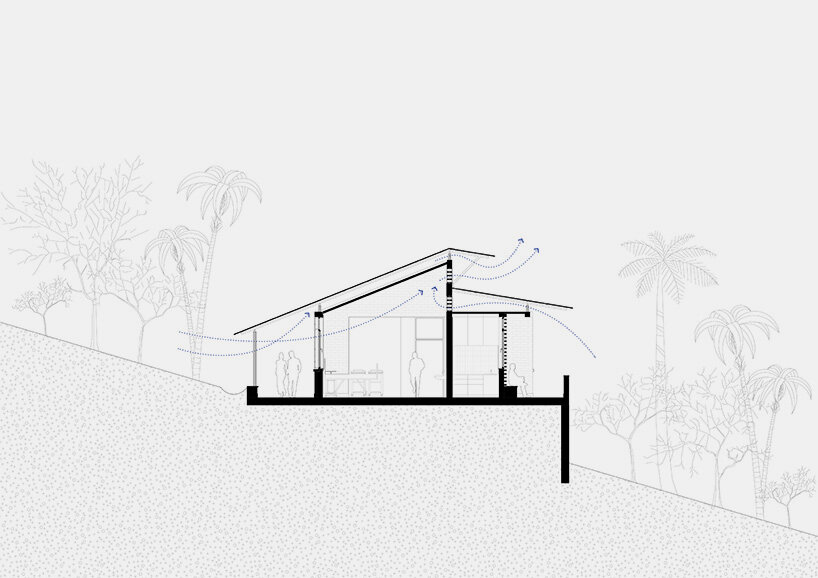 birthing unit section