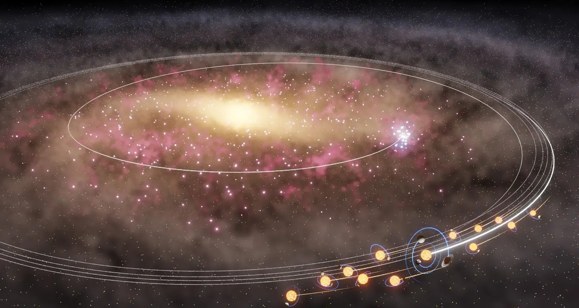 Our Sun may have escaped the Milky Way’s center with thousands of twin stars