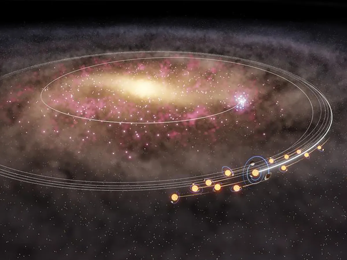 Artist's impression of our Sun and other Sun-like stars migrating from the centre of the Solar System 4–6 billion years ago. Credit: NAOJ