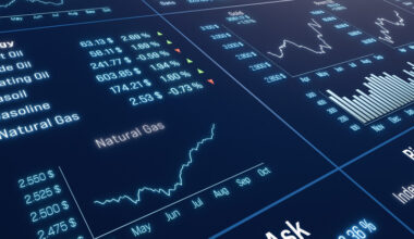 Rising Fuel Prices Poised To Drive Up Costs for Suppliers