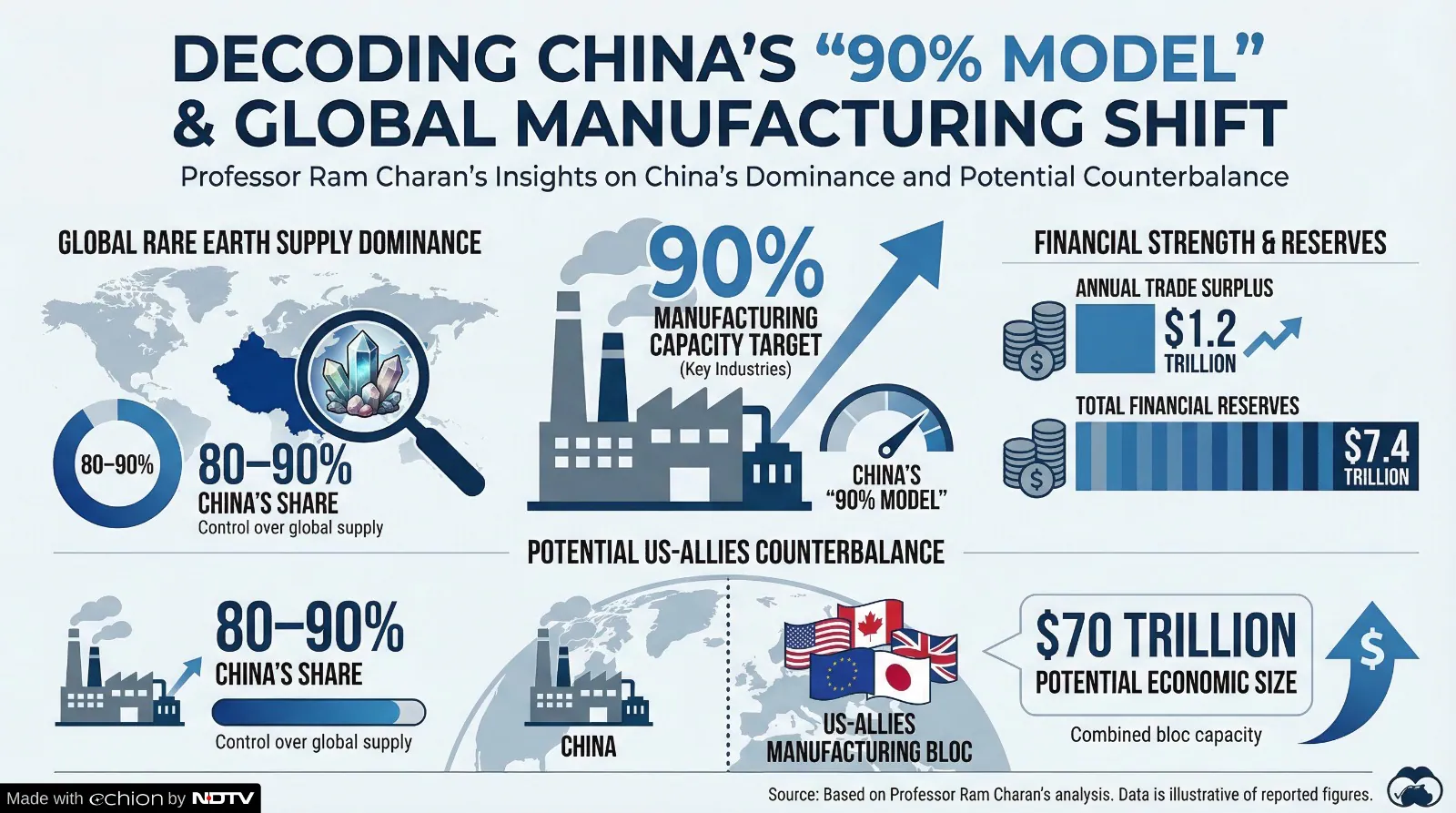 Latest and Breaking News on NDTV Latest and Breaking News on NDTV