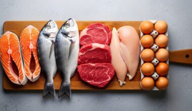 How much protein should we really be eating? Five things to know
