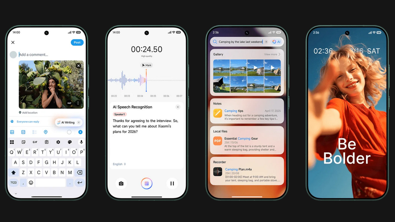 xiaomi 17 hyper os 3 features illustrated