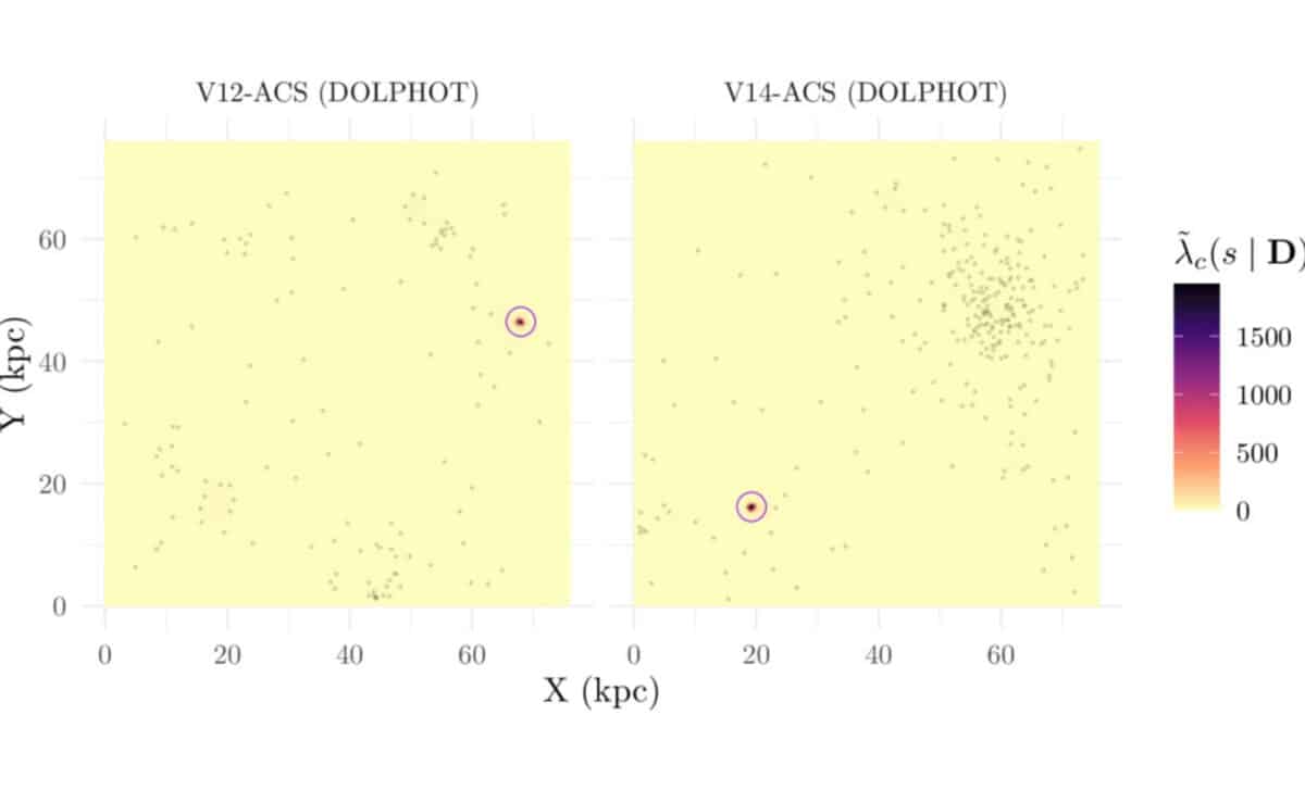 Scaled Posterior Probability (posteriorprior Probability) Of The Potential Locations Of Udgsdark Galaxies In The Images V12 Acs (left) And V14 Acs (right)