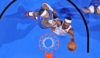 Russell Westbrook climbs to No. 5 on all-time assist list