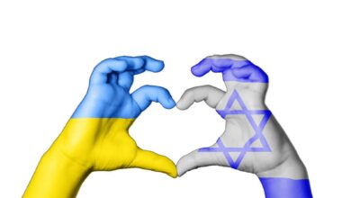 The Blogs: Ukraine, Israel and the Politics of Empathy | Ethan Kushner