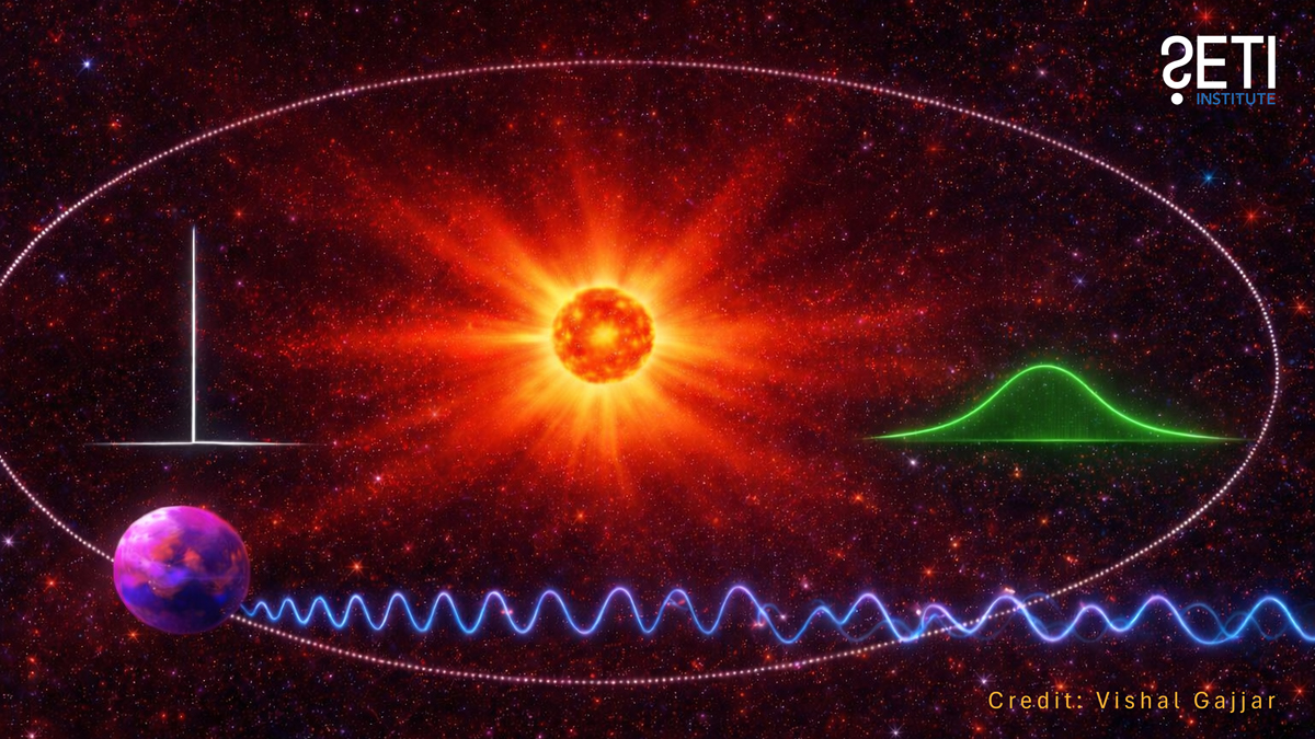 Why SETI Might Have Been Missing Alien Signals