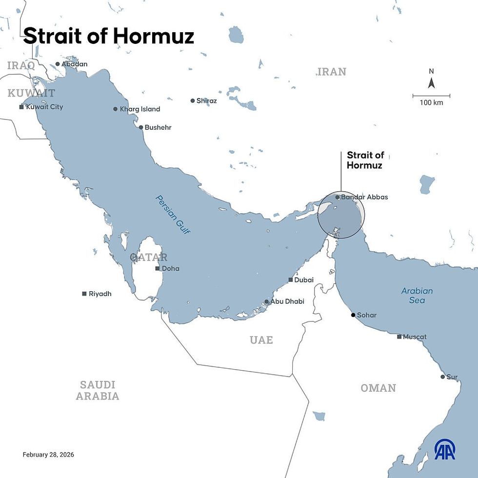 Strait of Hormuz