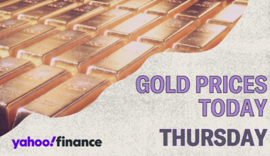 Gold remains below $4,700 as rate-cut hopes fade