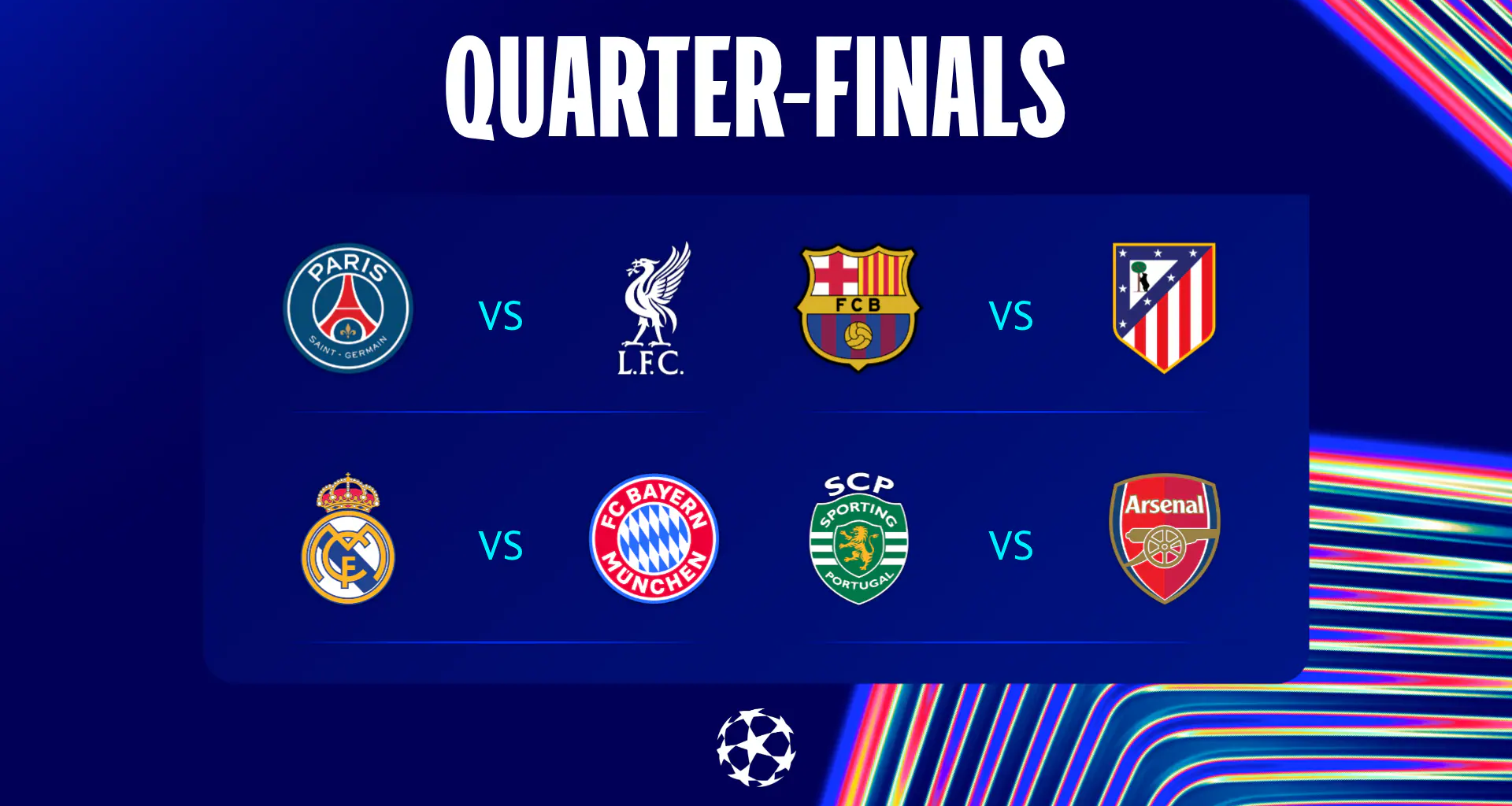 Champions League quarter-final ties and dates confirmed | UEFA Champions League