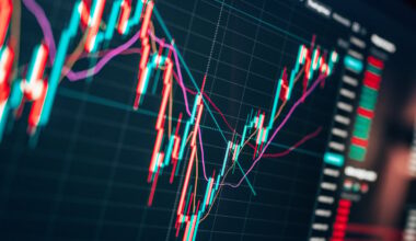 A stock chart displayed on a computer monitor that's rapidly plunging then rebounding.