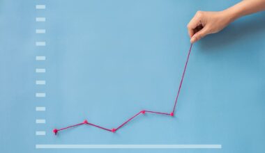 A hand pulls the line higher in a stock chart.