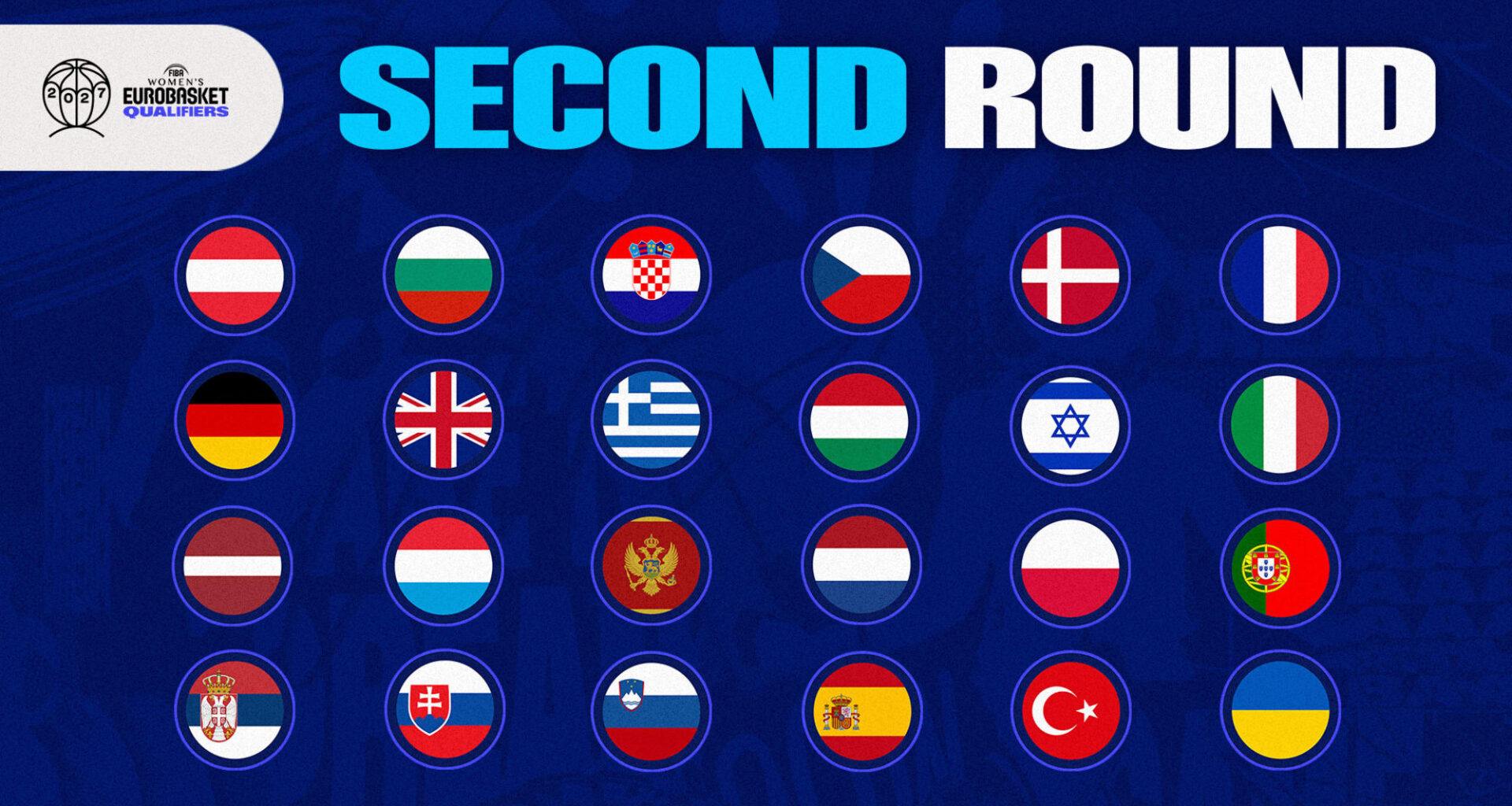 Field complete for Second Round of FIBA Women's EuroBasket 2027 Qualifiers
