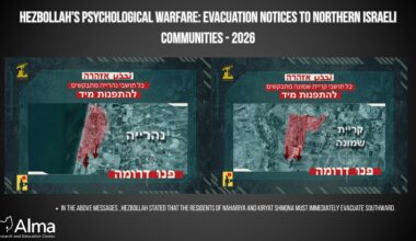 Hezbollah's Psychological Warfare: Evacuation Notices to Northern Israeli Communities