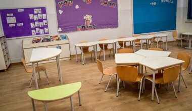 The plan to bring kindergartens and daycares back in “orange" communities