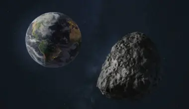 Massive Asteroid Set to Pass ‘Close’ to Earth - Asharq Al-Awsat