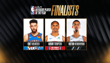 Trending Topics: Picks for 2025-26 NBA award winners