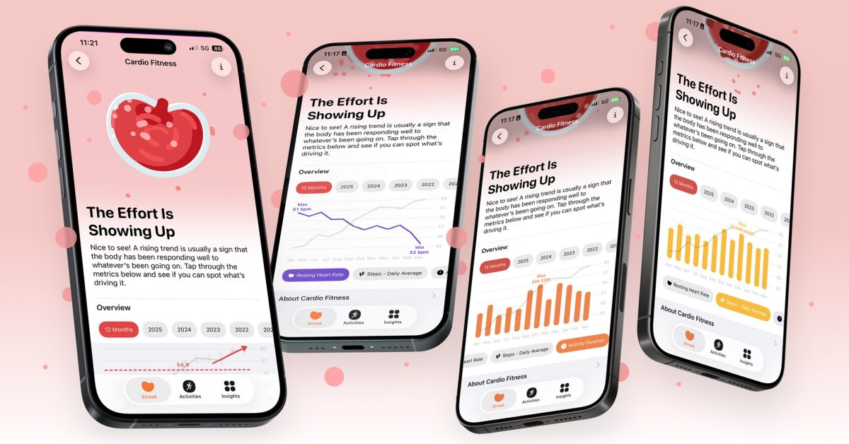 Gentler Streak’s Wellness section now features cardio fitness data